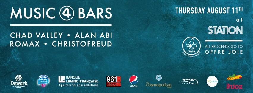 how long is 4 bars in music