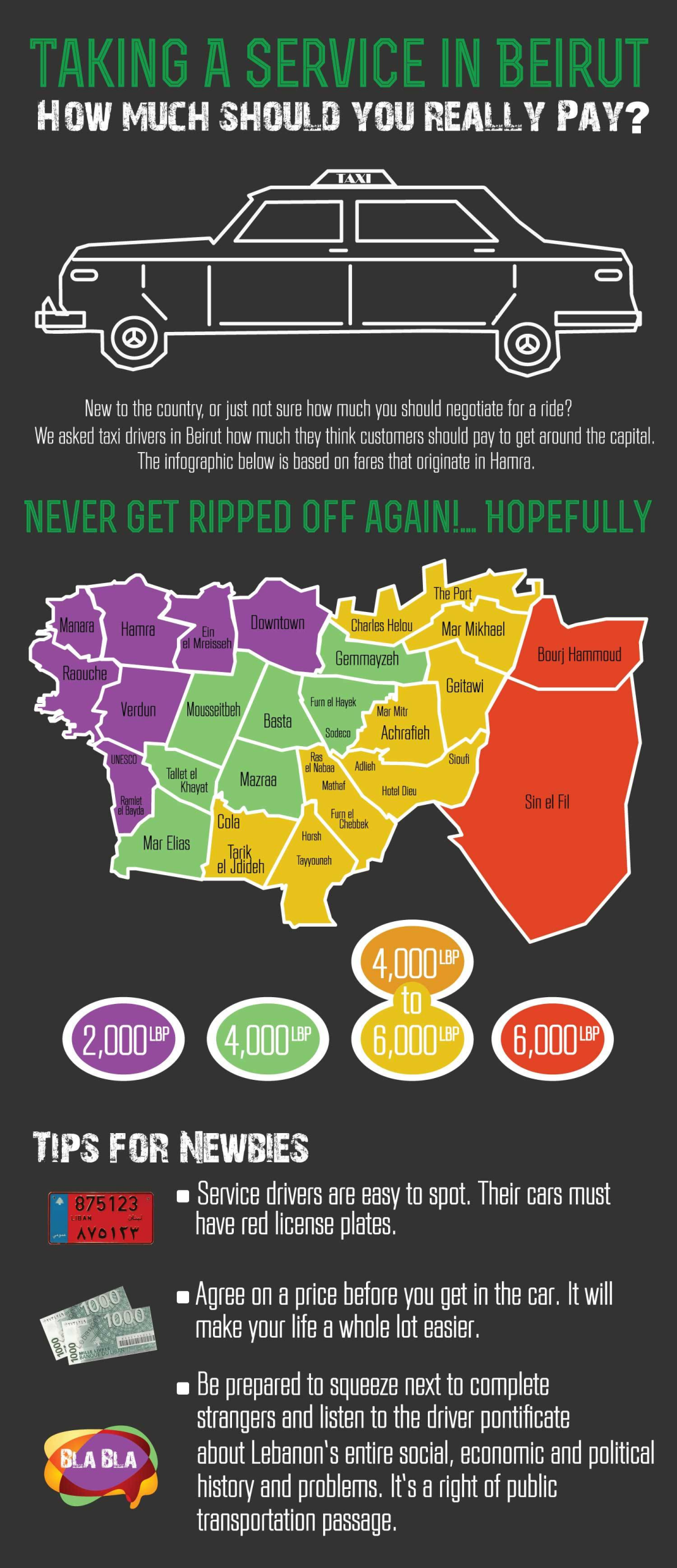 Taking a Service in Beirut How Much Should You Really Pay?