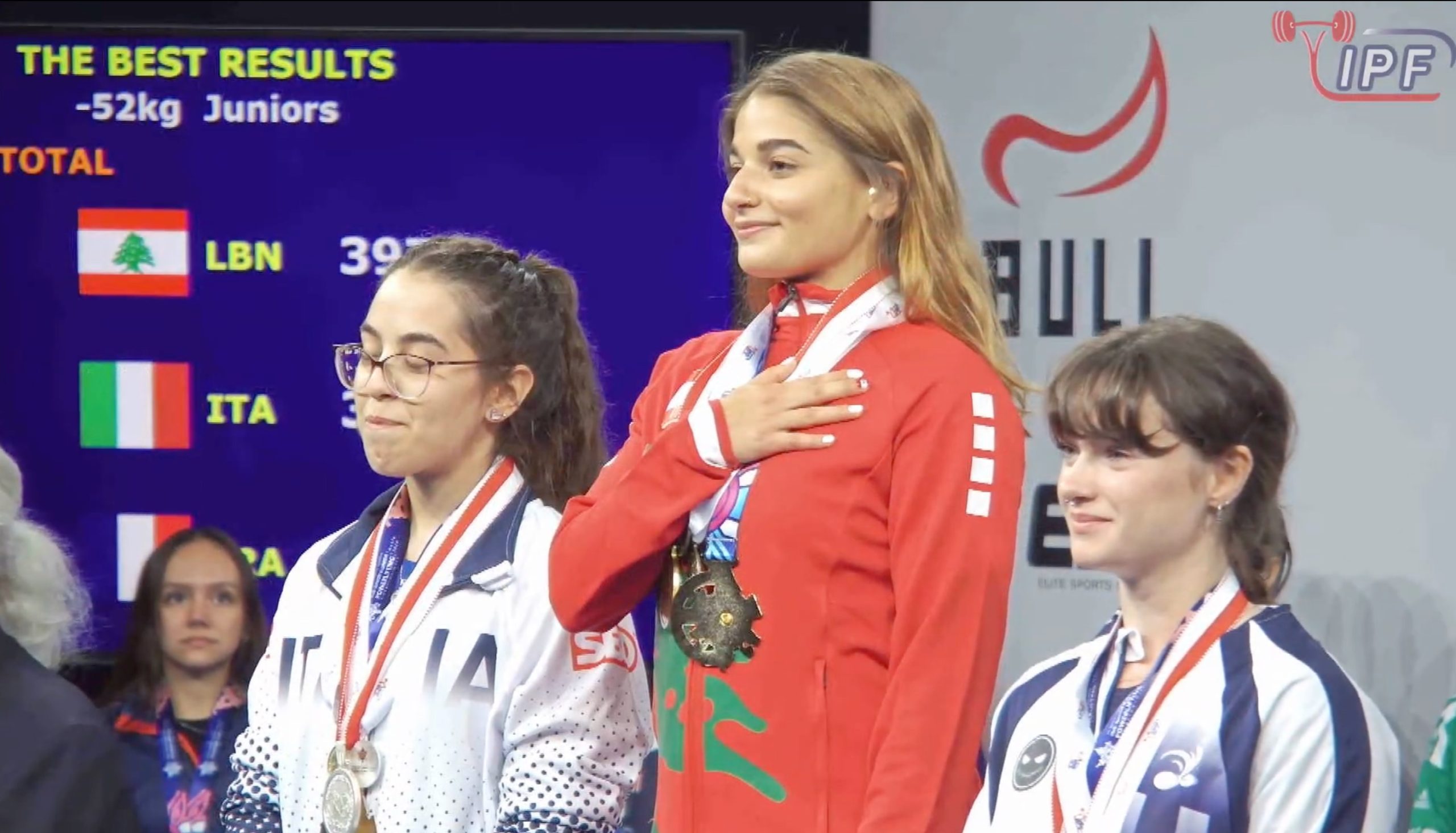 The Fastest Turnaround: From Junior World Champion To Global Dominance